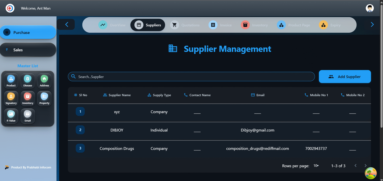 PIPharma — 2 supplier